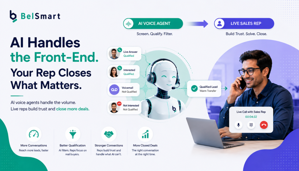 AI Voice Agents for Outbound Sales: Where They Help and Where a Live Rep Still Wins