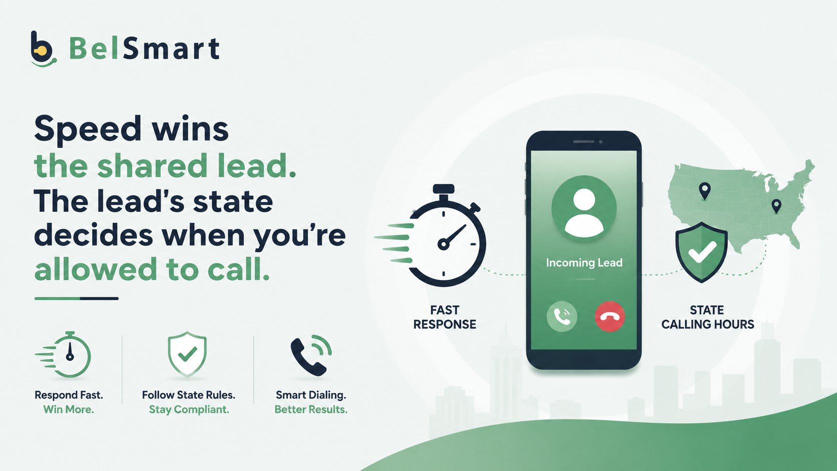 Insurance sales dialing balancing fast lead response with state calling-hour regulations