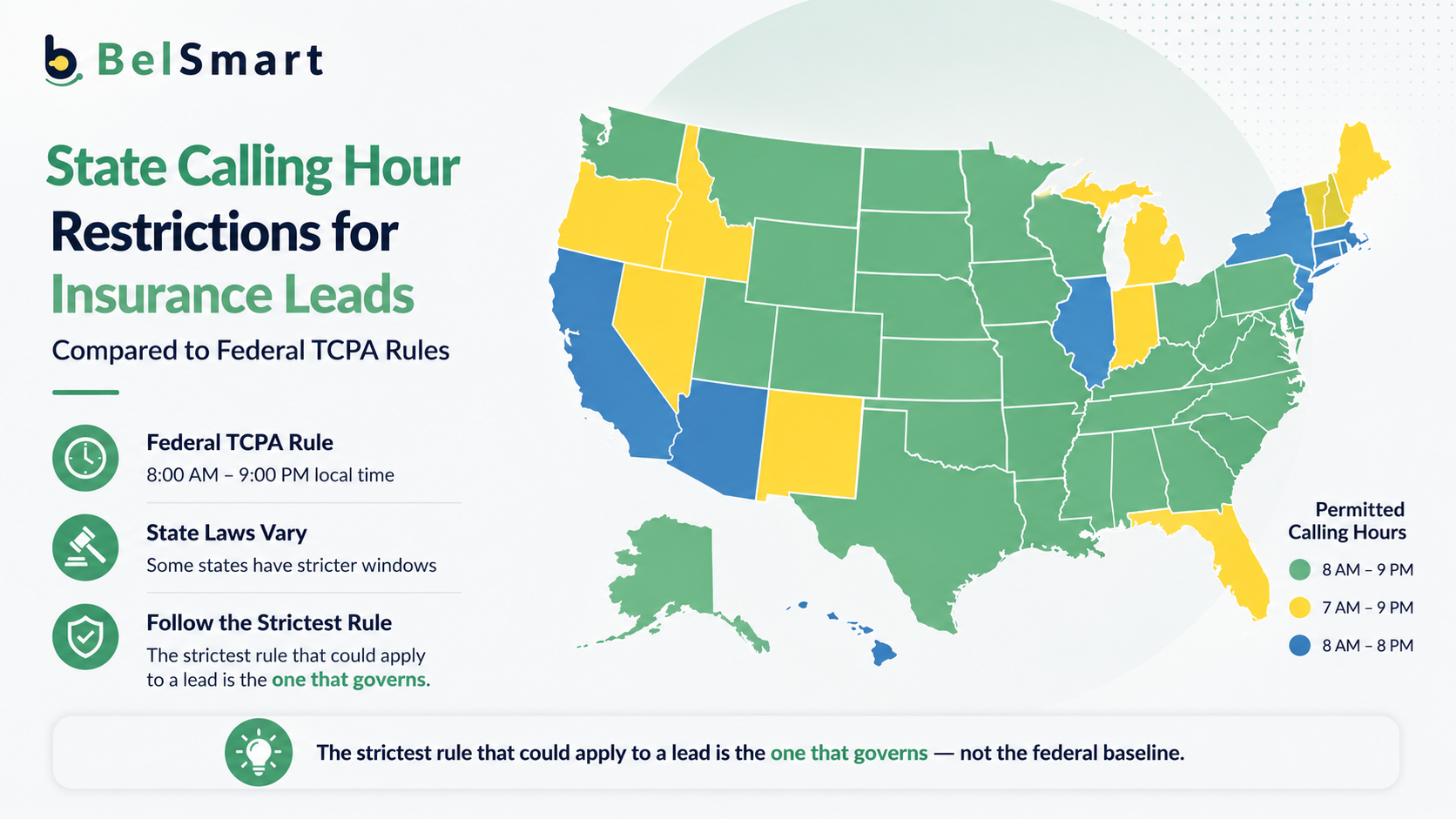 State calling hour restrictions for insurance leads compared to federal TCPA rules