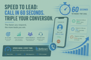 Speed to Lead: Why Calling in 60 Seconds Triples Conversion