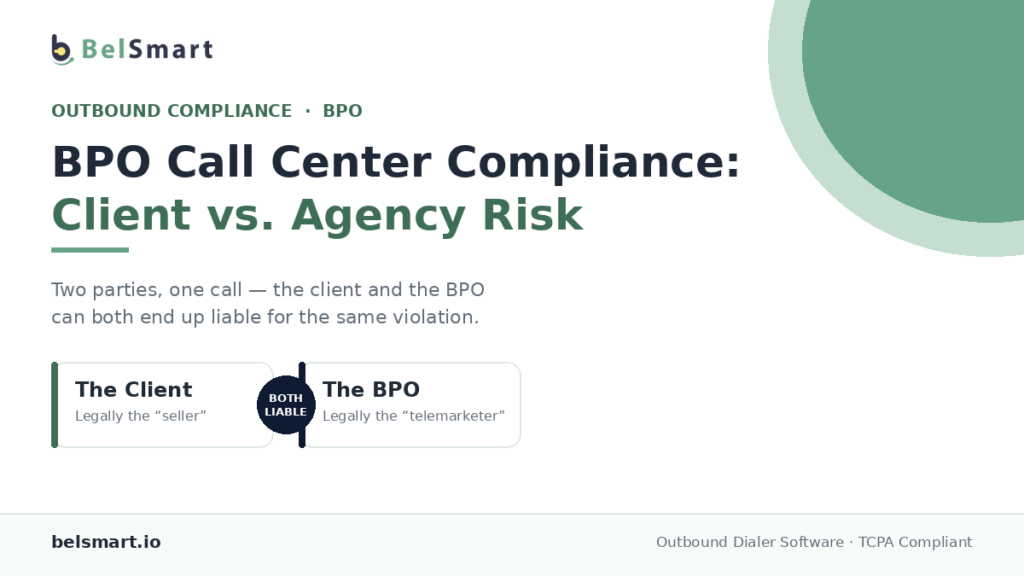 BPO Call Center Compliance: Client vs. Agency Risk
