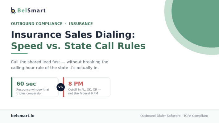 Insurance Sales Dialing