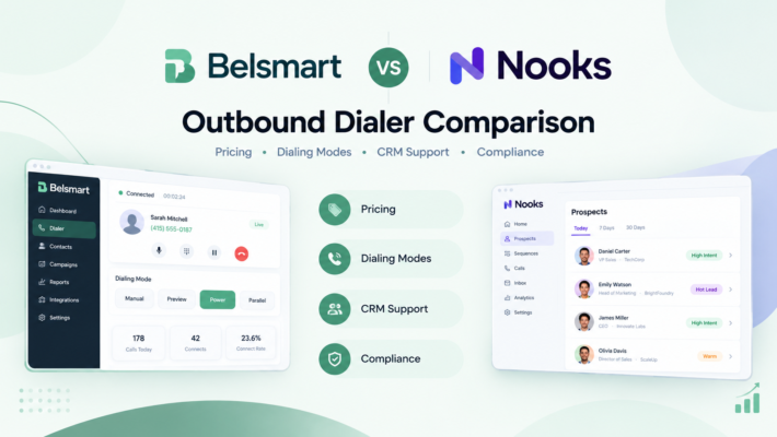 Best AI dialer