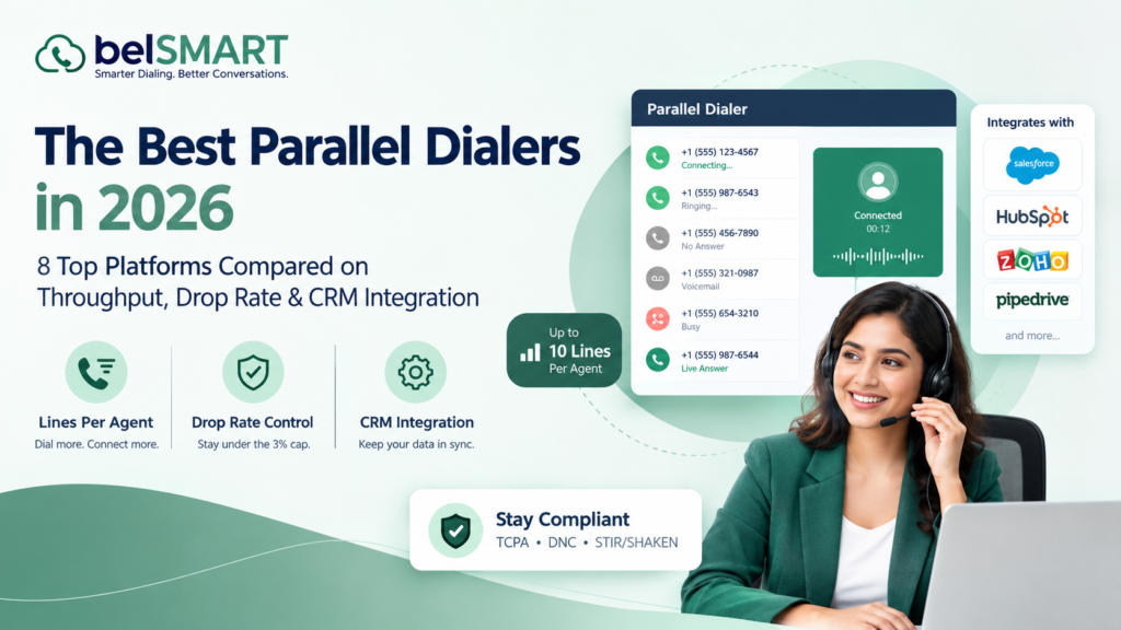 best Parallel Dialer