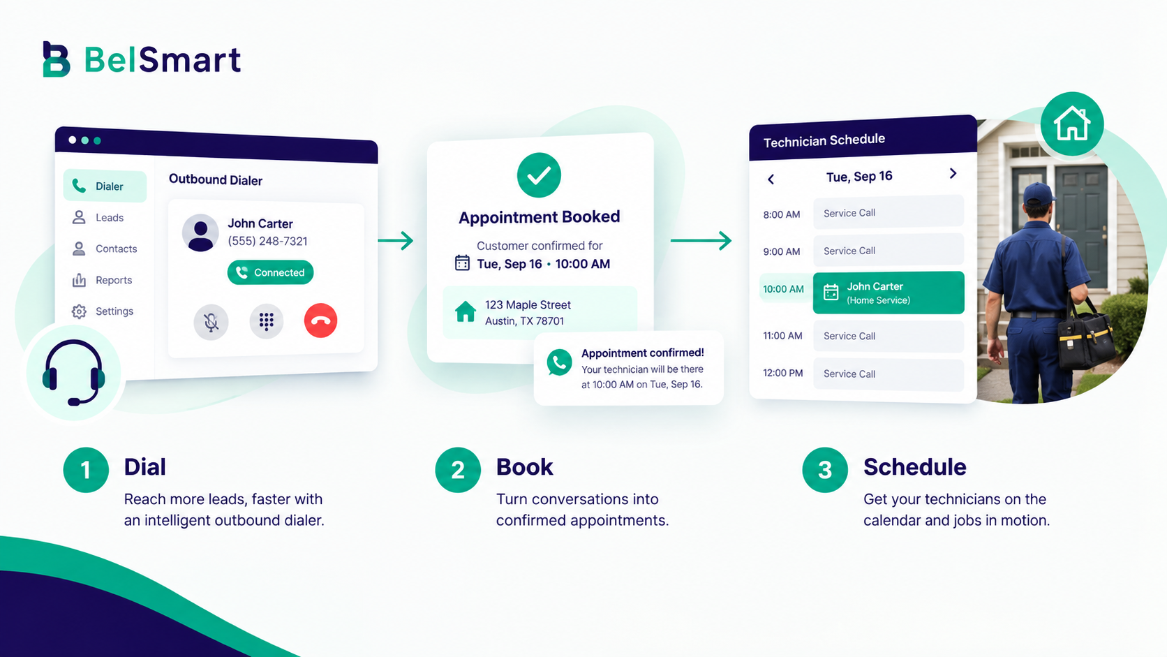 outbound dialer for home services filling a technician appointment book