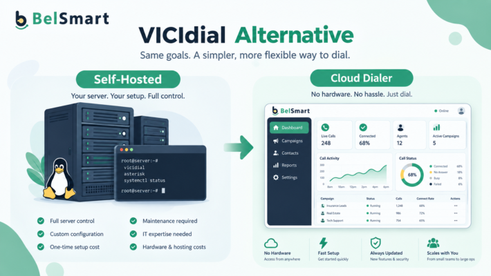 Cloud dialer