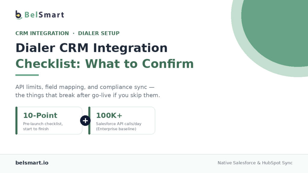 dialer CRM integrations