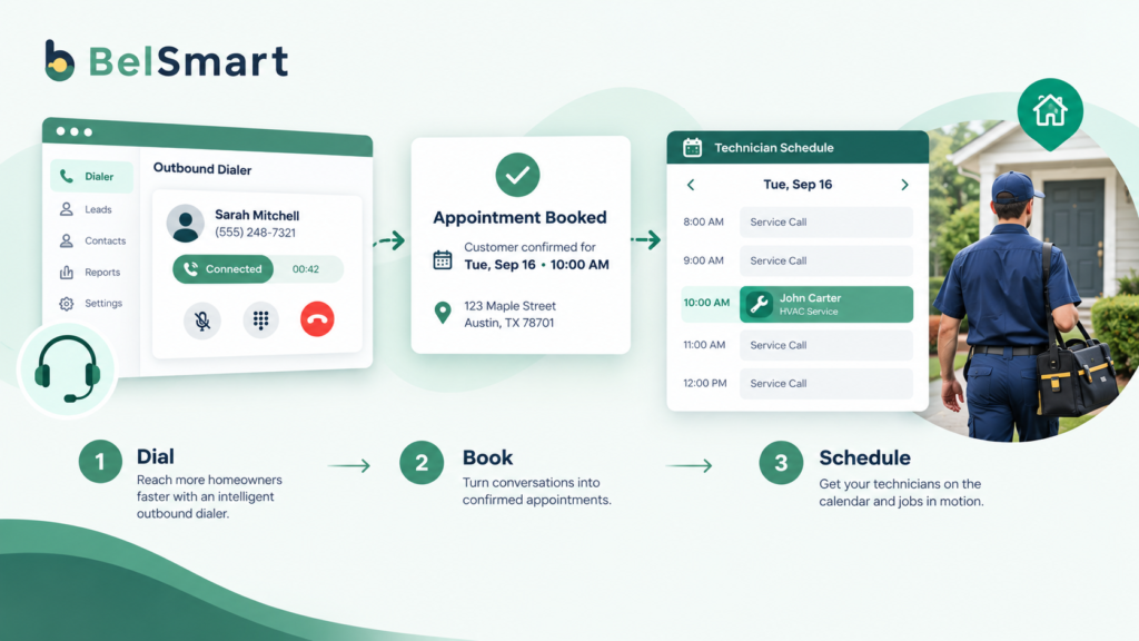 OUTBOUND DIALER